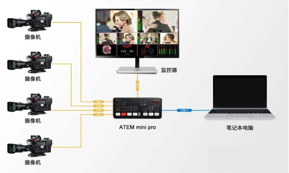 蘇州滬云HT17項目I期臨床試驗研究者會議順利召開