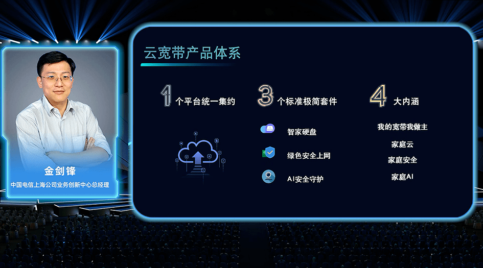 “云寬帶”的直播神器